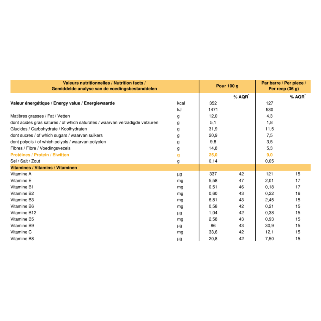 BARRE DE RÉCUPÉRATION PROTÉINÉE 36G Saveur Amande/Calisson