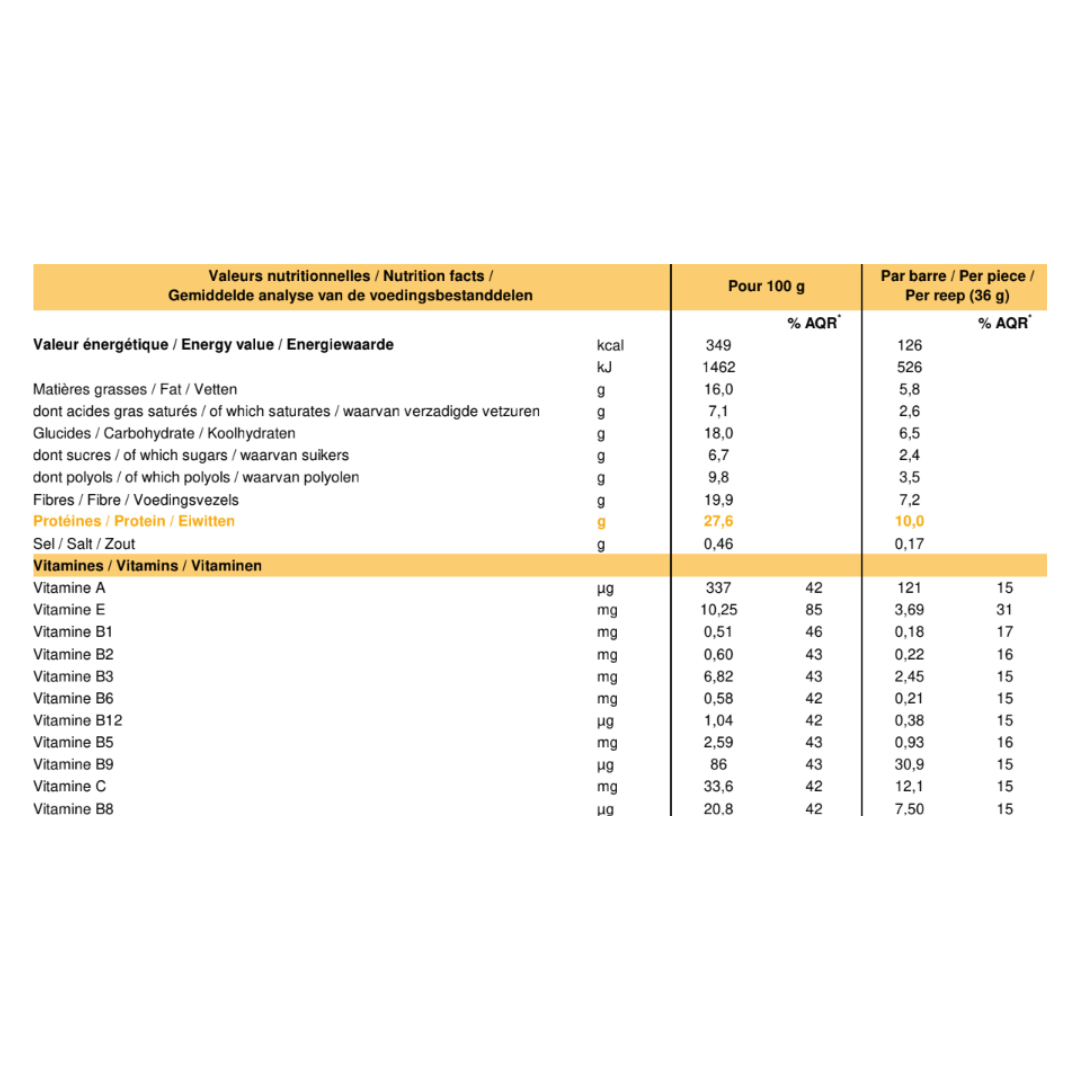 BARRE DE RÉCUPÉRATION PROTÉINÉE 36G Saveur Caramel
