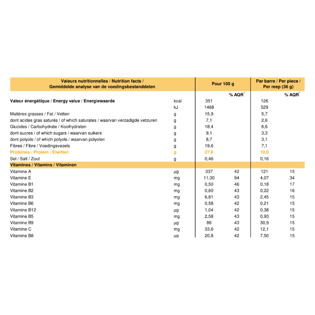 BARRE DE RÉCUPÉRATION PROTÉINÉE 36G Saveur Noix de Coco