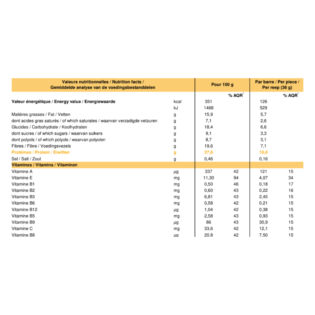 BARRE DE RÉCUPÉRATION PROTÉINÉE 36G Saveur Vanille